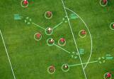 An illustration of how TacticAI could be integrated into the process of football tactic development in the real world. Picture Google DeepMind