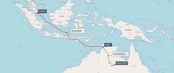 The proposed route of an undersea power cable from the outback of the NT to Singapore. Map: Sun Cable.