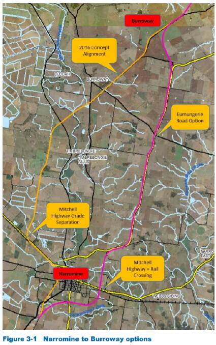 Two route options were considered between Narromine and Burroway:
- 2016 Concept Alignment
- Eumungerie Road Option - an alternative option to the east of Narromine
Image: ARTC MCA (Multi-Criteria Analysis) Workshop Report (11 May 2017).